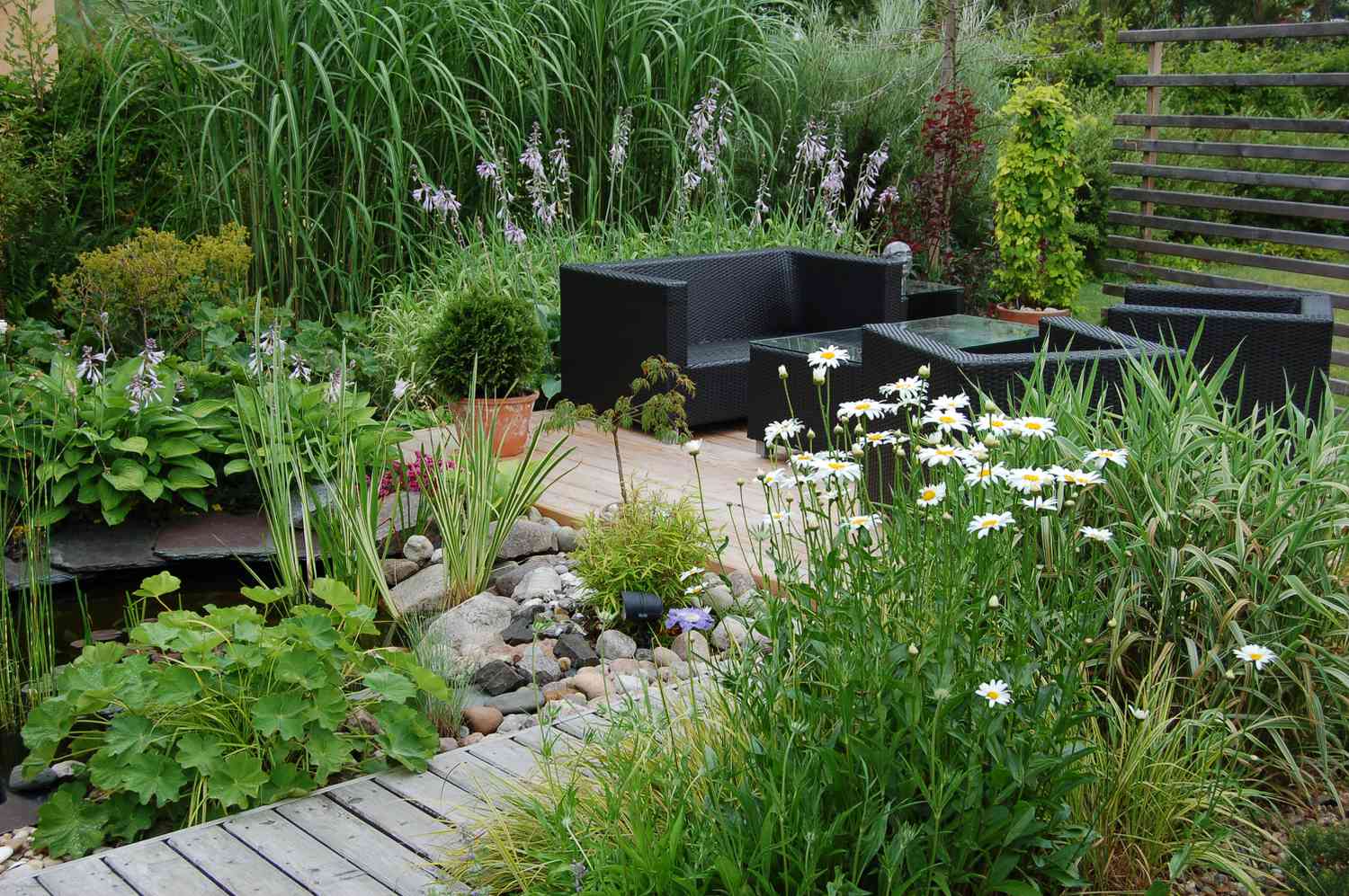 Landscape Design Trends for Summer 2025